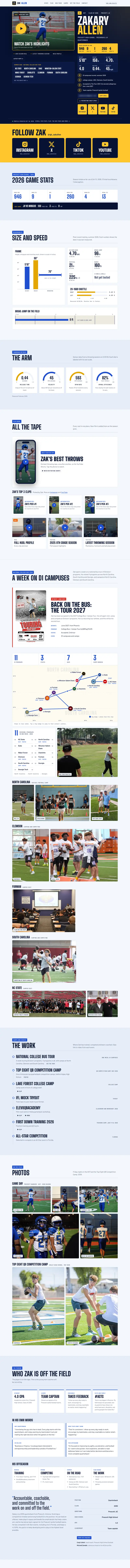 Zak Allen's full OneLinkAthlete site: film, stats, measurables, bus tour, camps, photos and who he is off the field